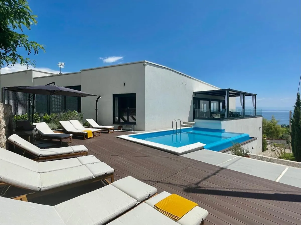 Villa Loqua, Weekly Seaview Retreat