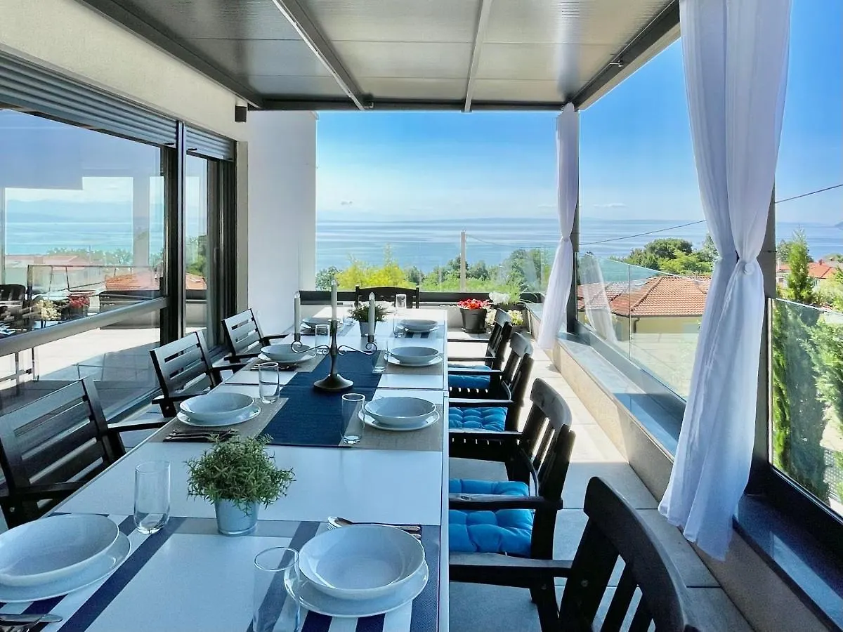 Villa Loqua, Weekly Seaview Retreat