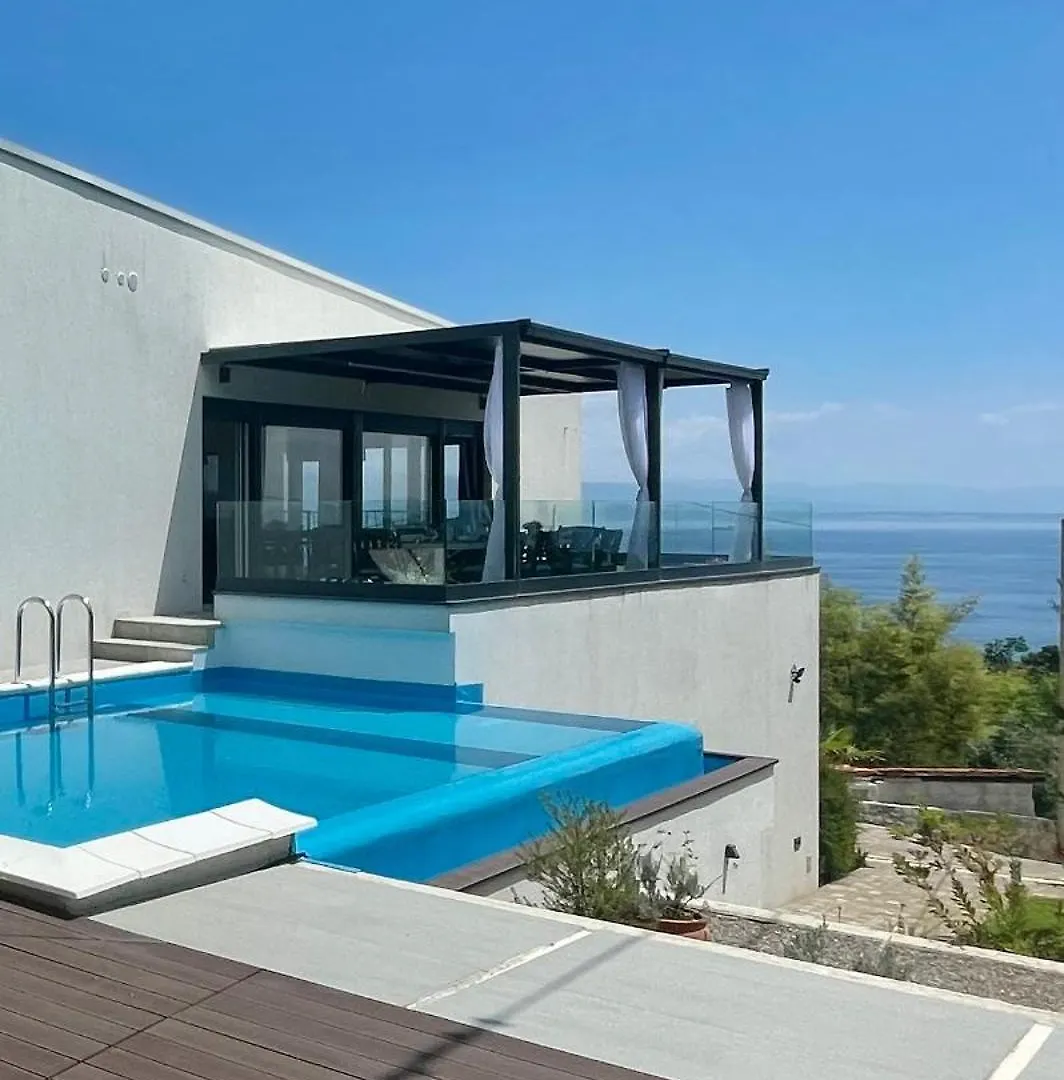 Villa Loqua, Weekly Seaview Retreat Croatia